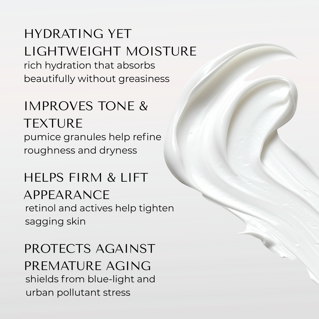 Retinol Body Lotion – Blue Light Defense
