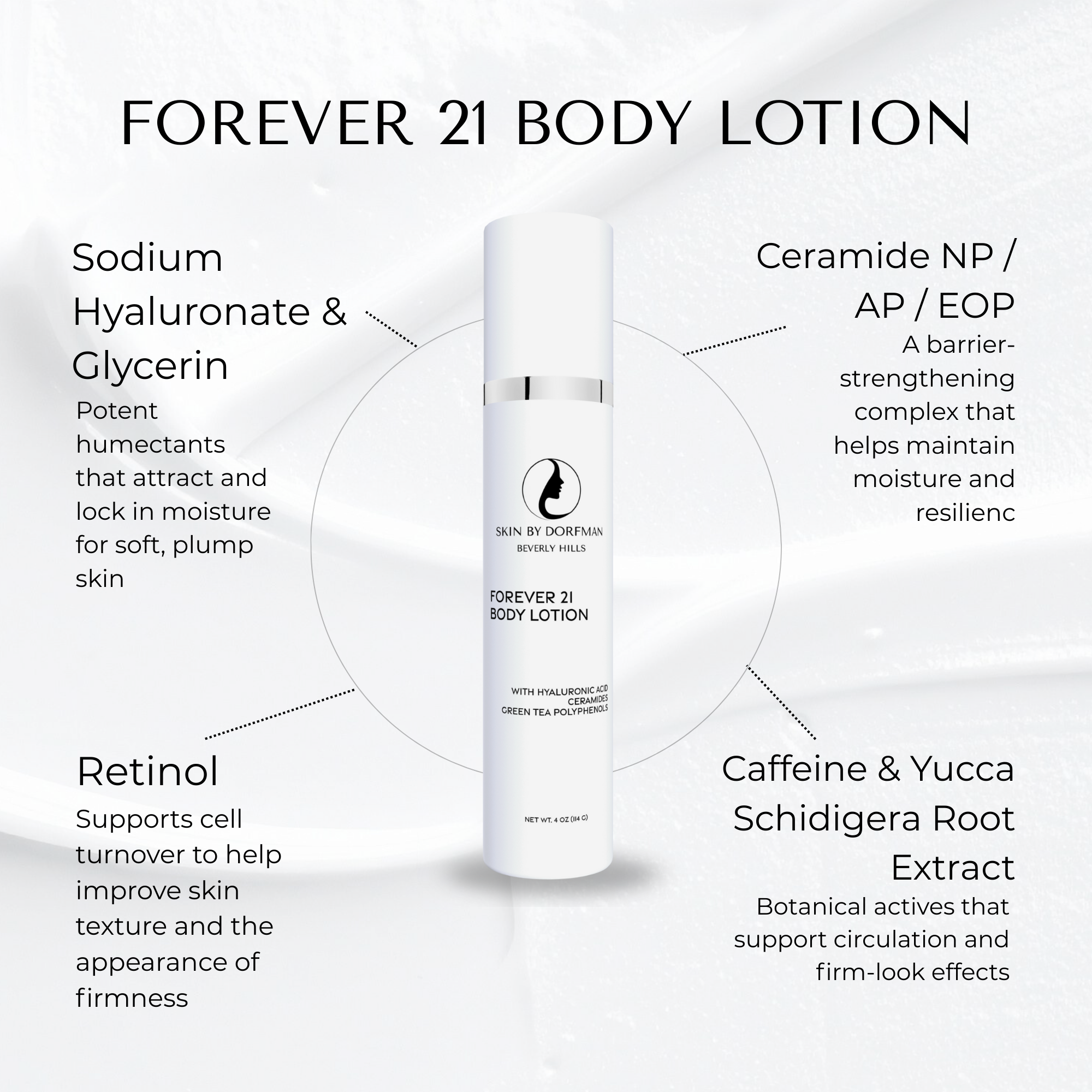 Retinol Body Lotion – Blue Light Defense